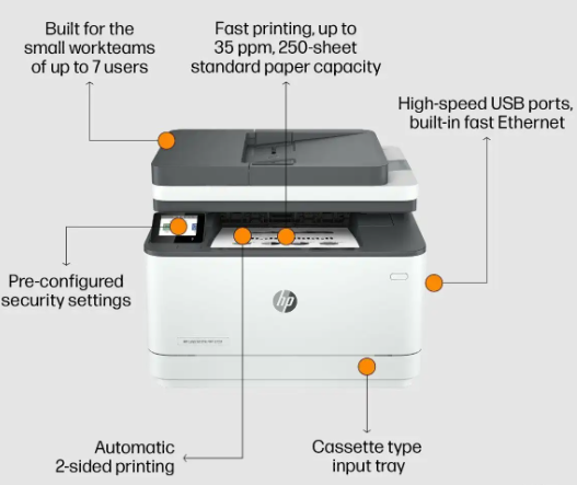 HP LASERJET PRO 3104FDW MFP Printer