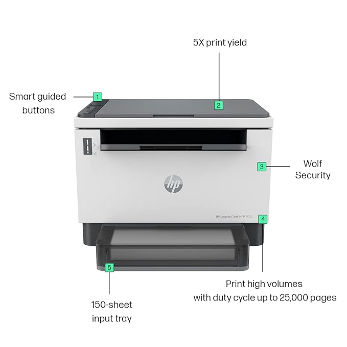 HP LaserJet Tank MFP 1005 Printer