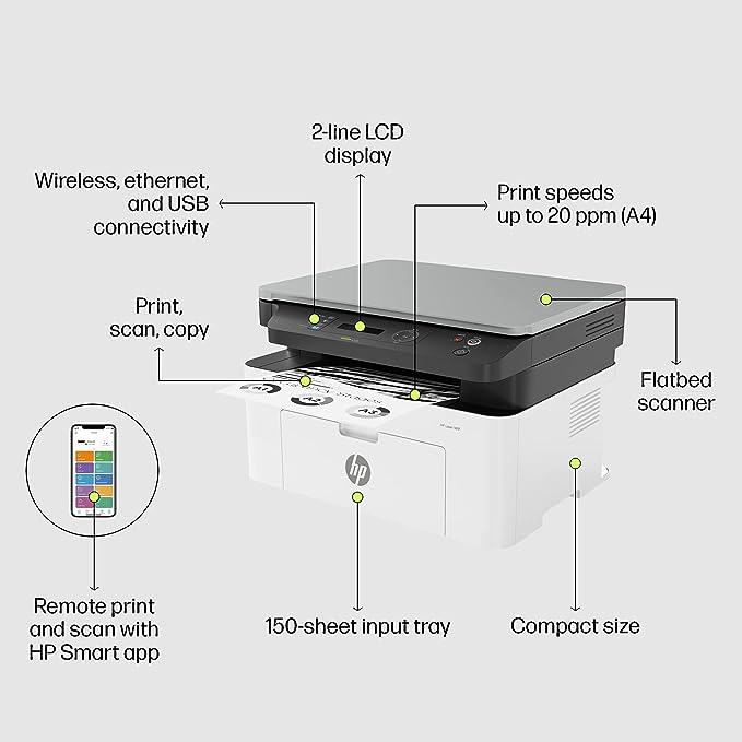 HP Laser MFP 1188NW Printer