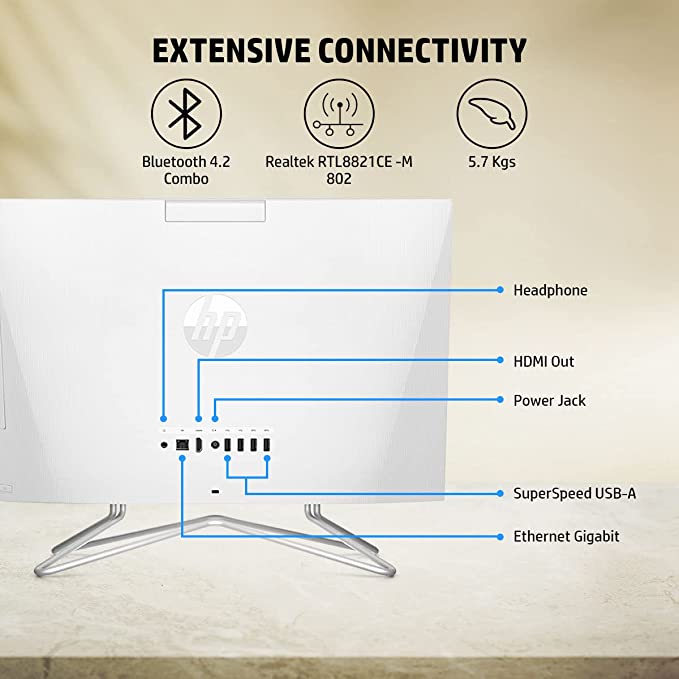 Rental I3 AIO Desktop