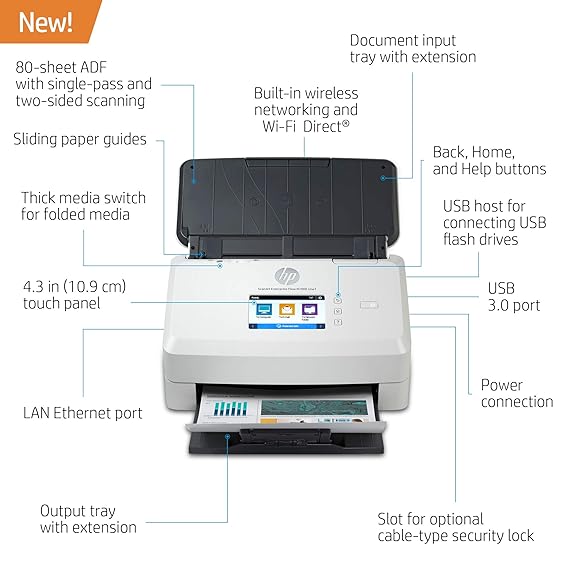 HP ScanJet Enterprise Flow 7000 snw1 Scanner- (6FW10A)