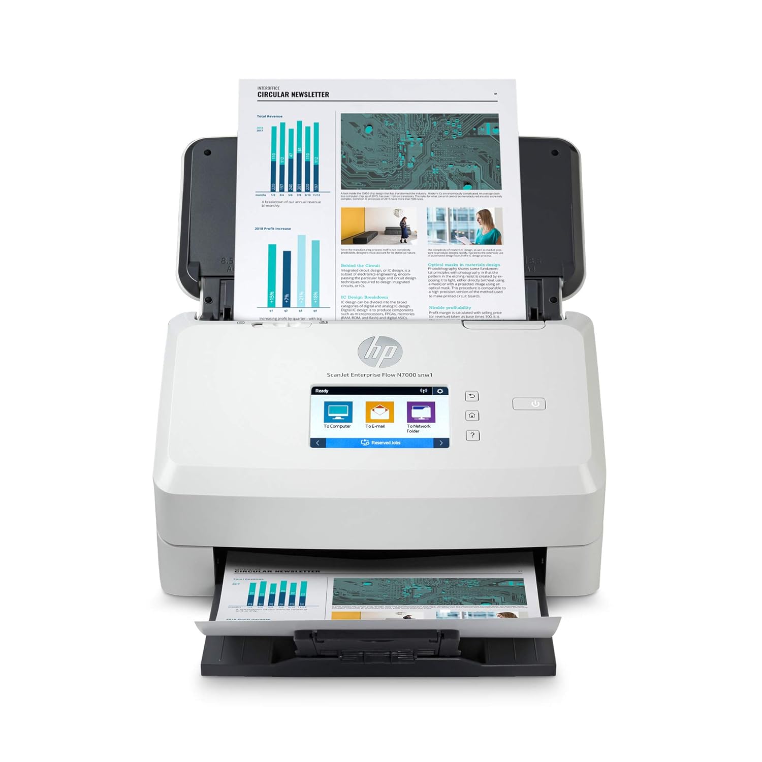 HP ScanJet Enterprise Flow 7000 snw1 Scanner- (6FW10A)